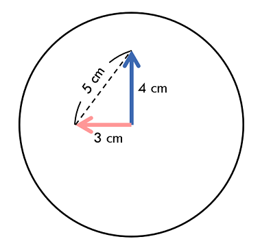 距离5cm